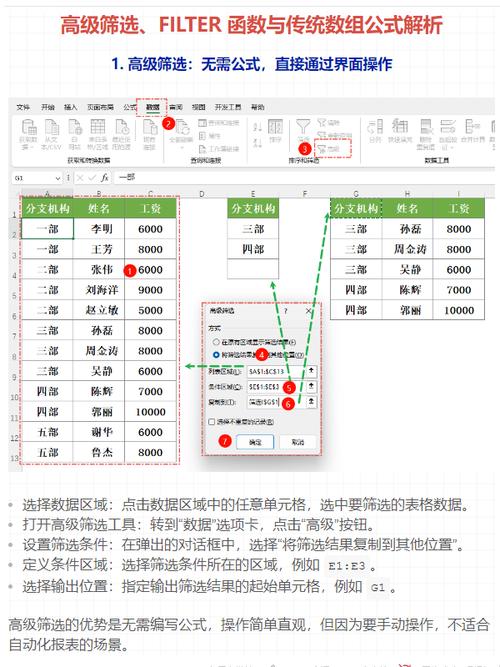 筛选信息的硬标准：来源、数据、与你相关