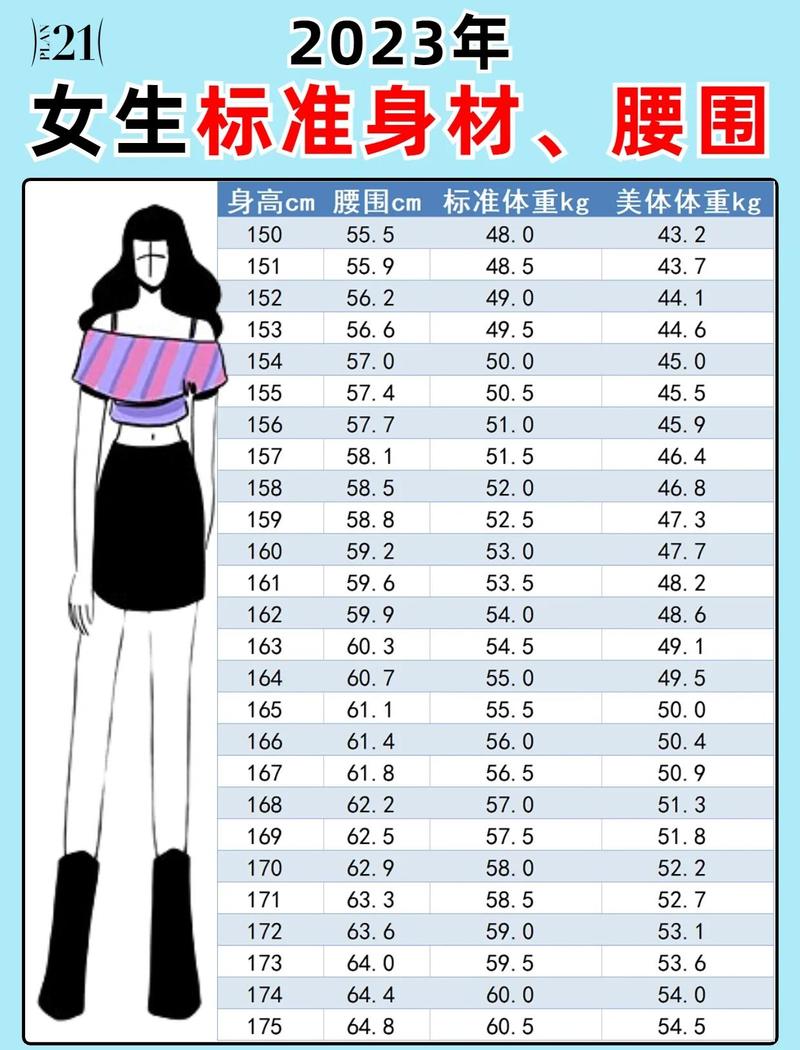 女性用卷尺测量腰围变细对比