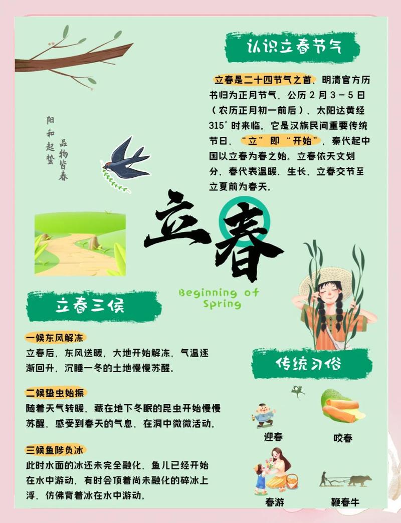 立春到芒种:别抢着