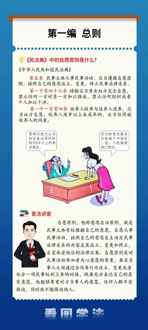 别再拿“白纸黑字”说事了:民法典‘自愿原则’背后的真实博弈-武汉离婚律师