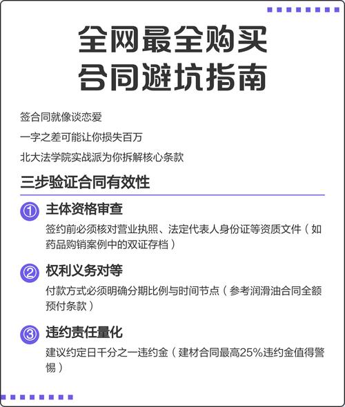 不同采购规模，签约避坑的实操技巧