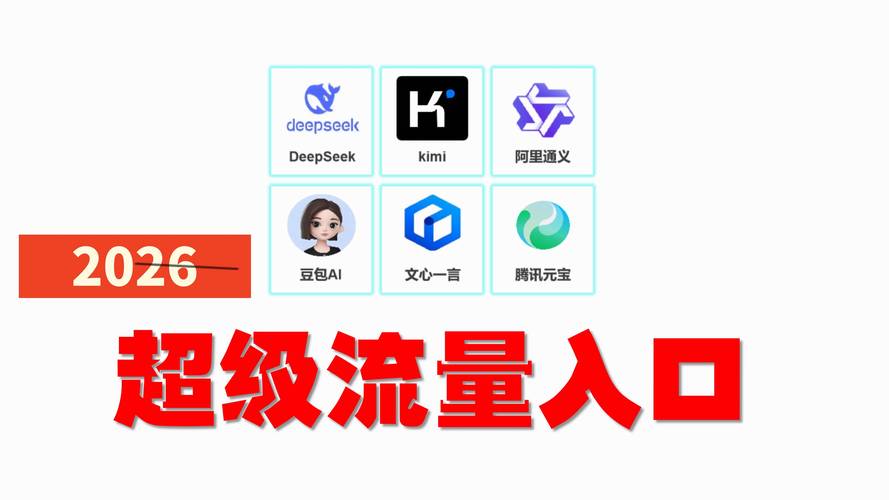 当前豆包GEO赛道的市场格局