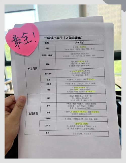 小学入学报名材料清单整理图