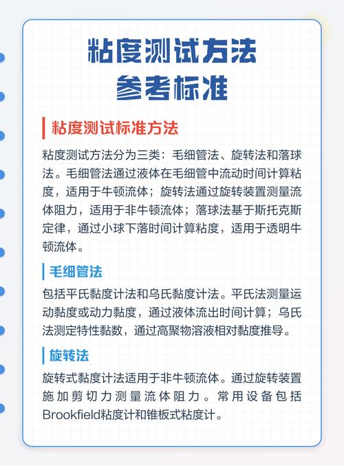 家用装修不同场景施工粘度选型对照表