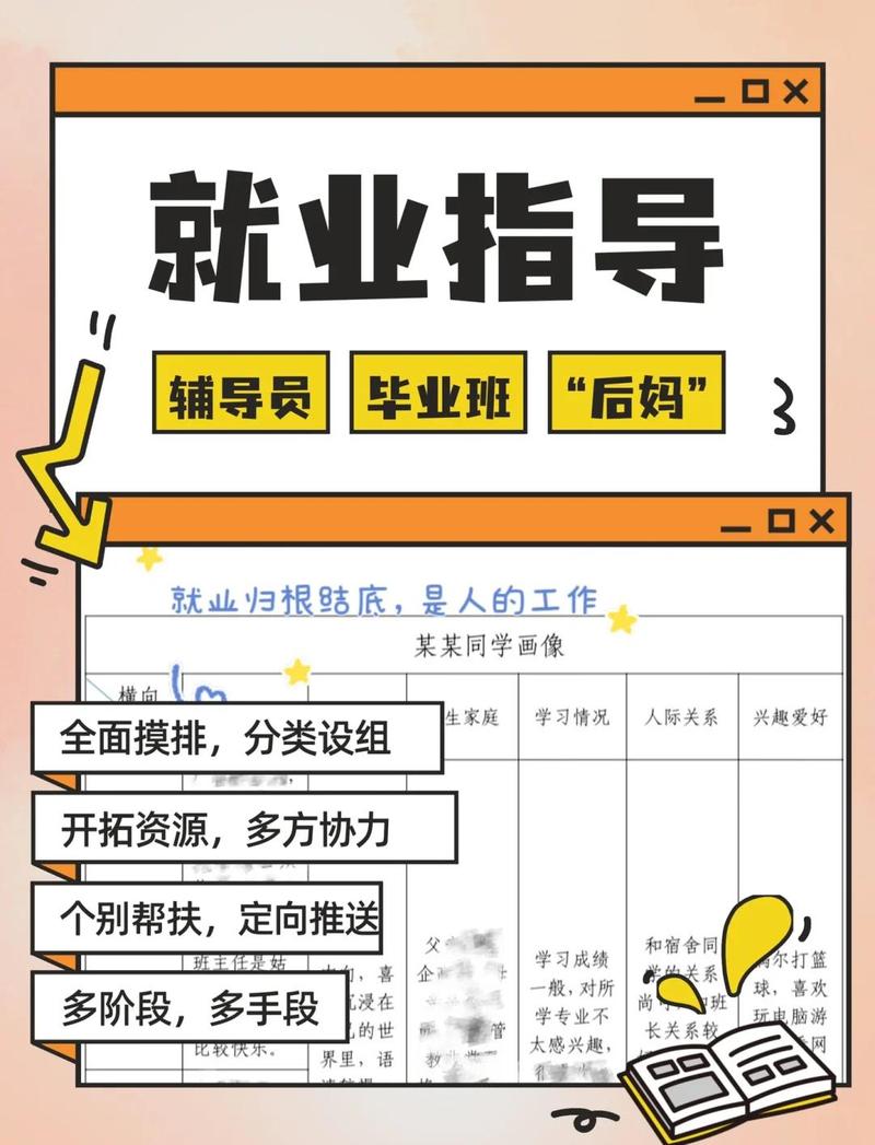 最新政策下，这些辅导员的新资源别错过