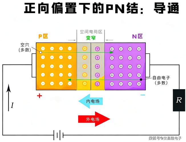 半导体导电性开关原理示意图