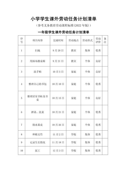 现在就能动手的实操清单