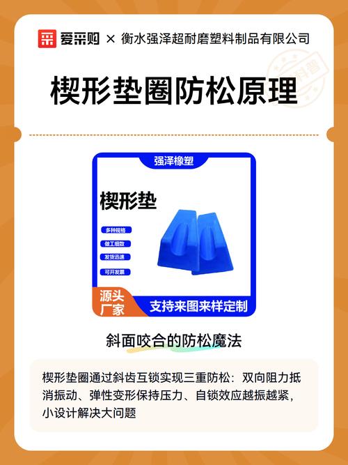 楔形防松垫圈工作原理示意图