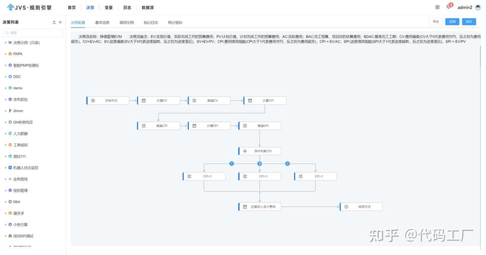 生产计划排程规则引擎配置界面示意图