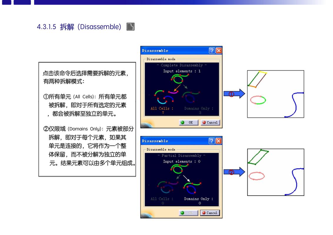 CATIA创成式外形设计历史树