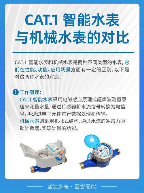 所谓的“智能”与“节能”，水分有多大？