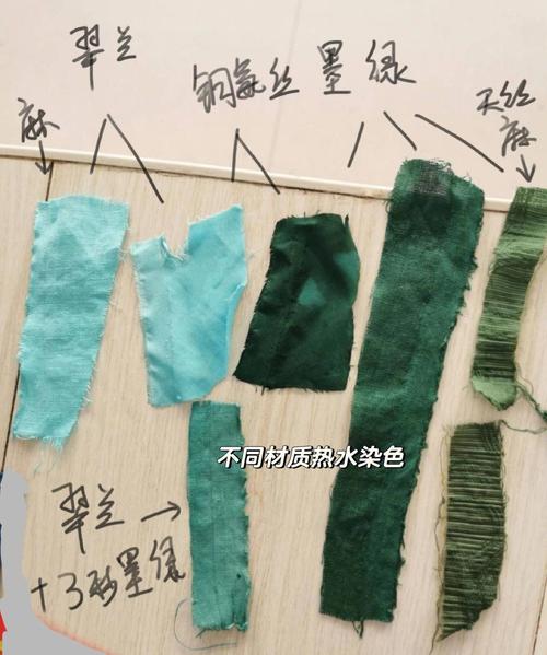 不同颜色布料紫外线透过率实验对比