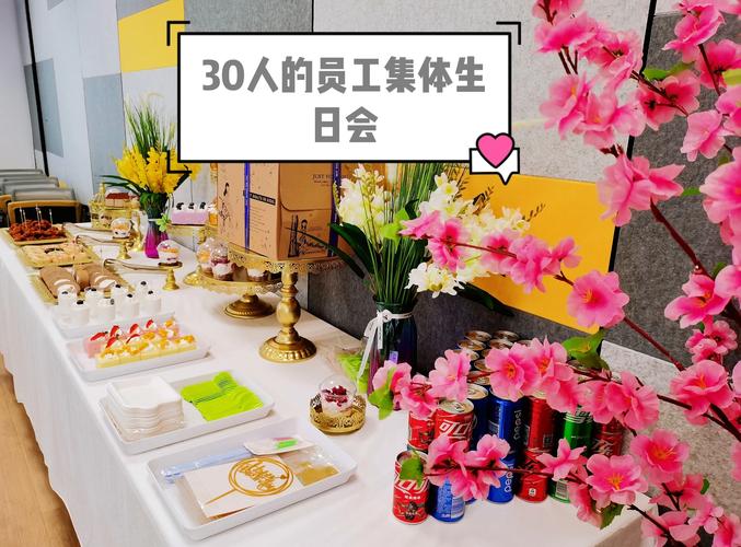 工厂食堂月度集体生日策划布置图