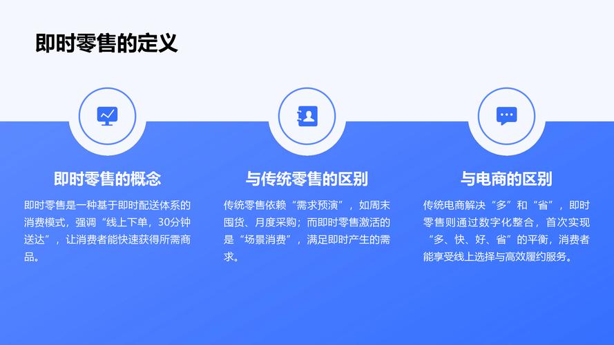 即时零售到底改变了我们什么?