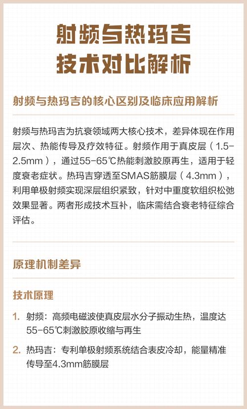 美容仪器技术对比：家用射频仪与热玛吉射频原理图解