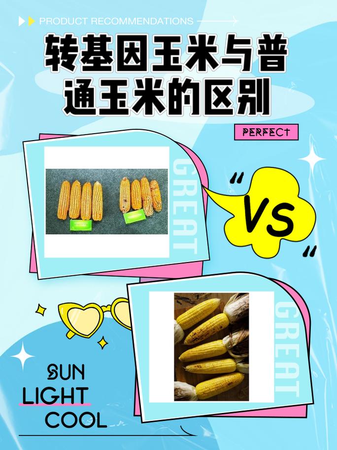 农作物转基因与基因编辑区别示意图