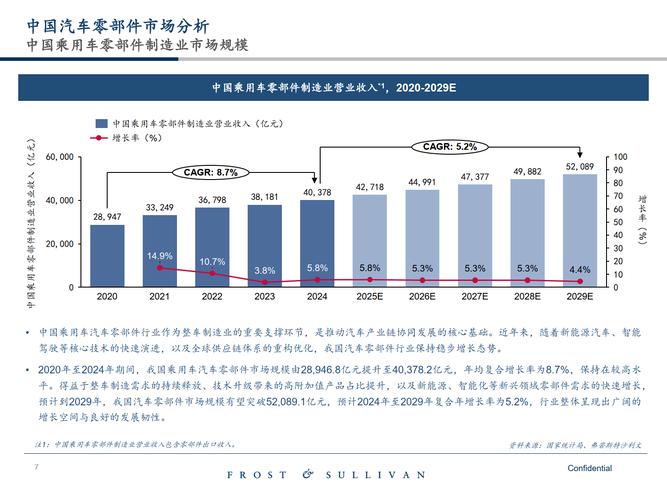 地缘冲突下的工业供应链安全：制造企业的破局之路