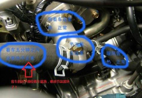 热水浸泡汽车节温器开度测量操作图