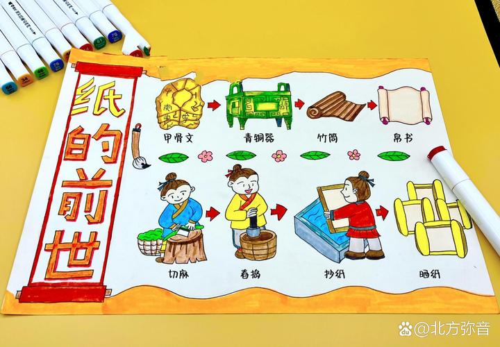 剪报:从剪刀胶水到信息焦虑的解药-因为所以