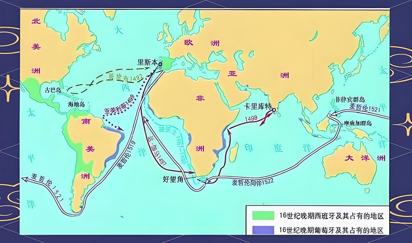 中世纪与大航海时代世界地图对比图