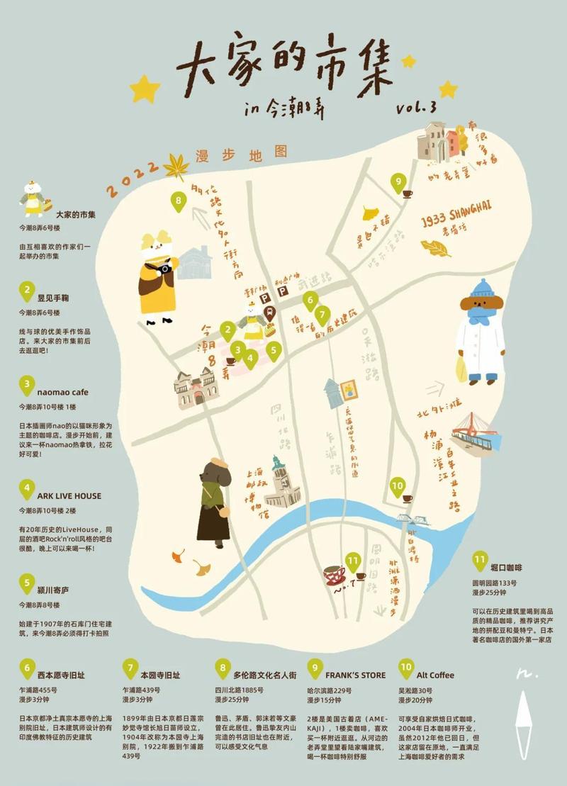 手在旅游地写明信片特写咖啡桌地图
