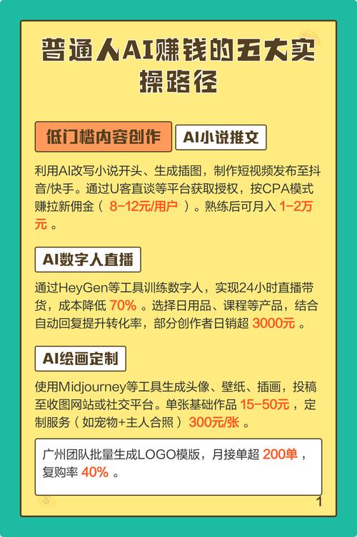 普通人能用的几个实操方法
