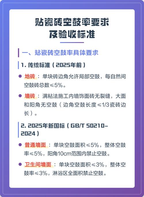 真要卡标准的话，哪些地方的空鼓绝对不能忍