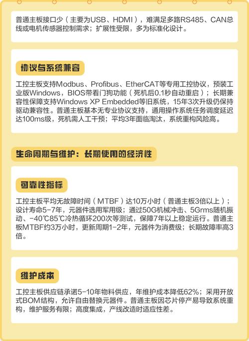 工业级主板与普通商用主板对比图