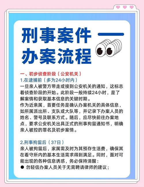 遇到案子,普通人怎么办?