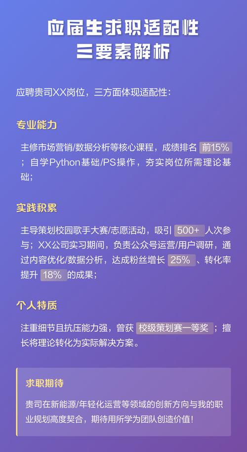 适配最新就业环境，应届生就业投递的新技巧