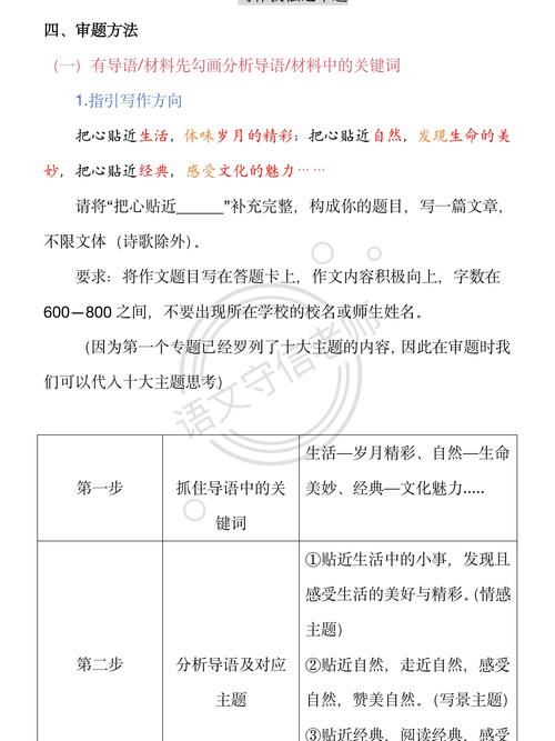 三、典型例题:从审题到规范答题,一步步来