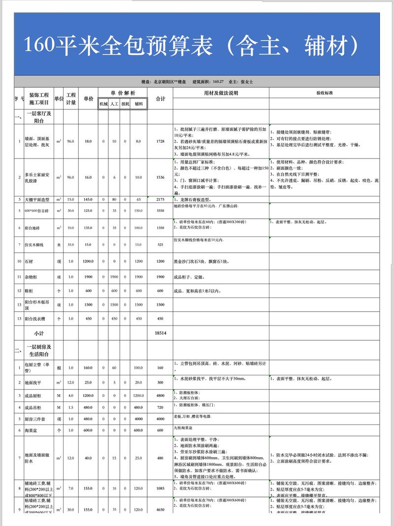 装修全包合同主材明细表示例