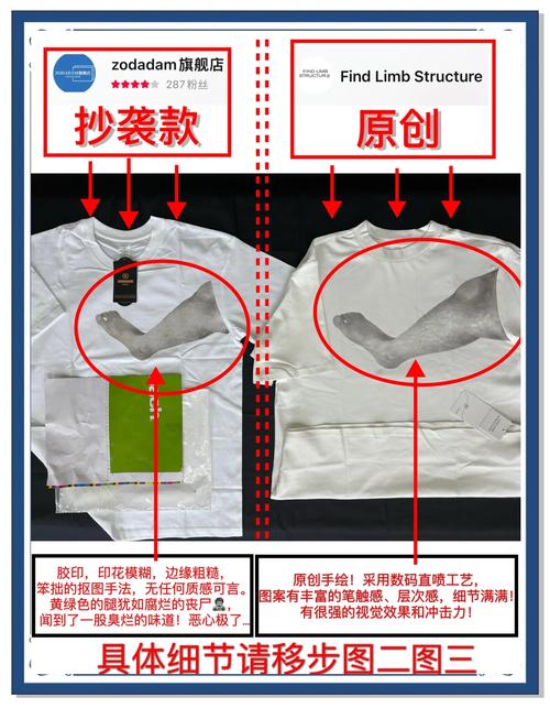 原创与抄袭服装设计图对比图