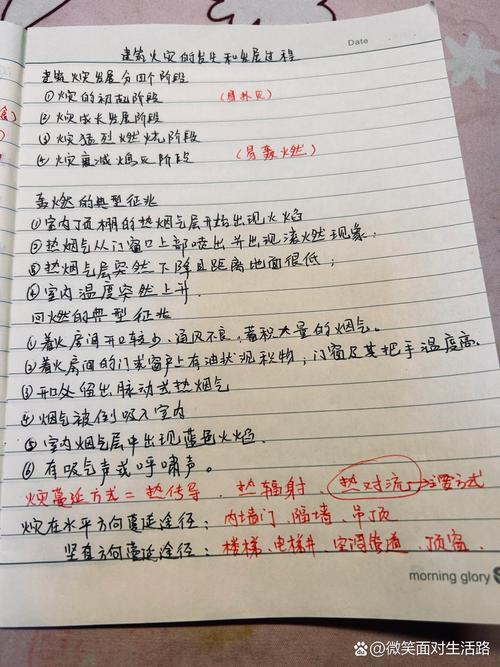 消防工程师备考手写错题本实拍