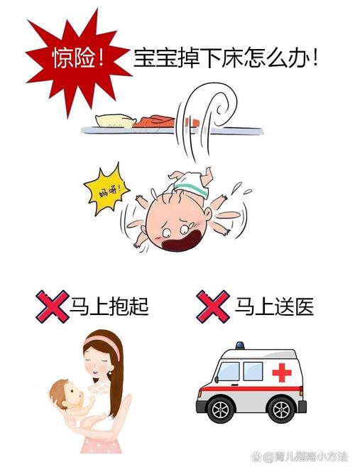居家宝宝常见坠床危险位置分布图