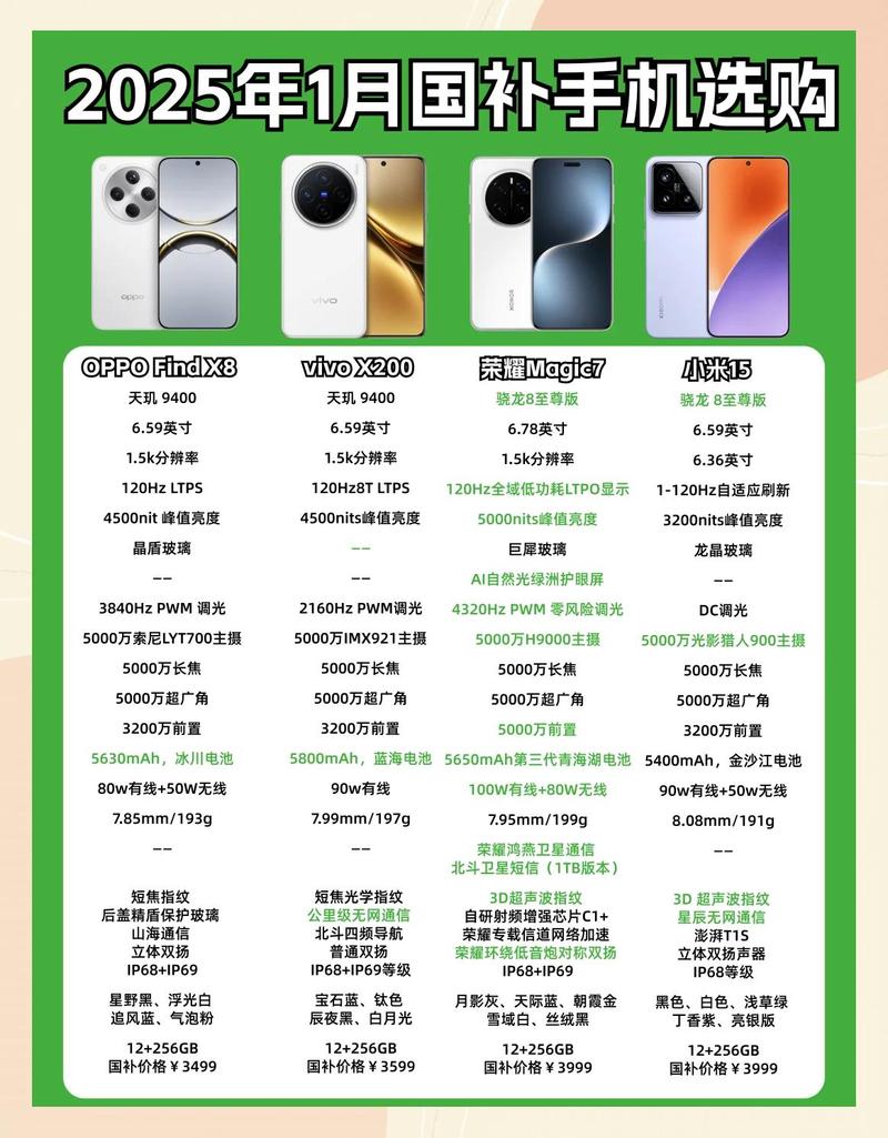 2025年，这些类型的厂家值得多看两眼