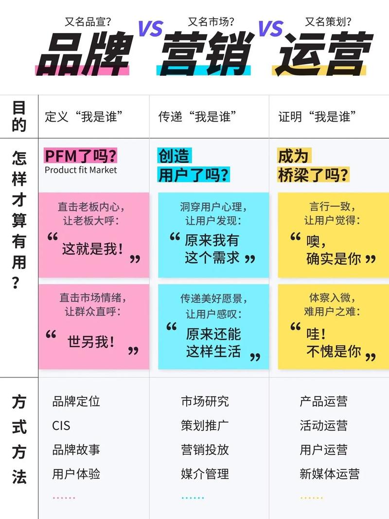 品牌语义关联优化前后推荐占比对比表