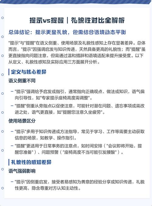 错误提示词与优化后提示词对比图