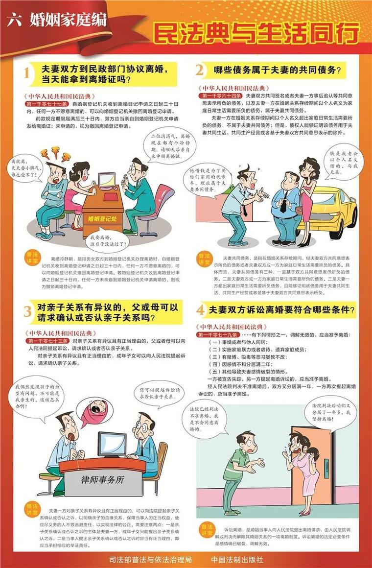 中华人民共和国民法典婚姻家庭编原文