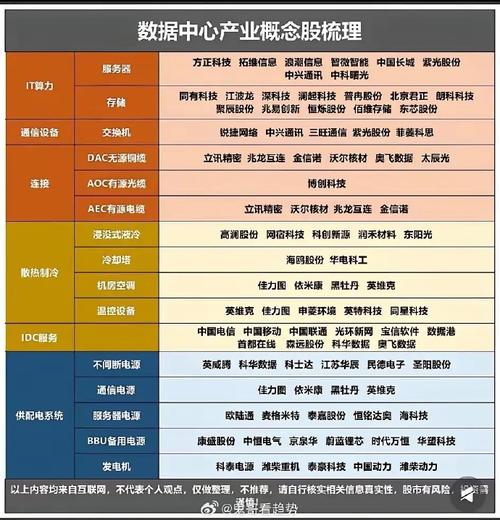 聊聊当下的行业变化