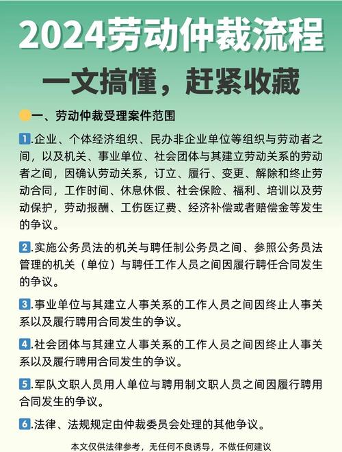 北京劳动争议案件选所避坑指南