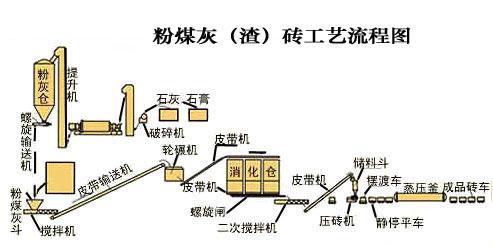 制造工厂降本30%的秘密：工业流程再造不是改PPT，是动刀子