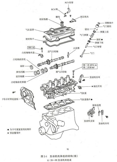 循环经济不是口号！一个老工业人的拆解与反思