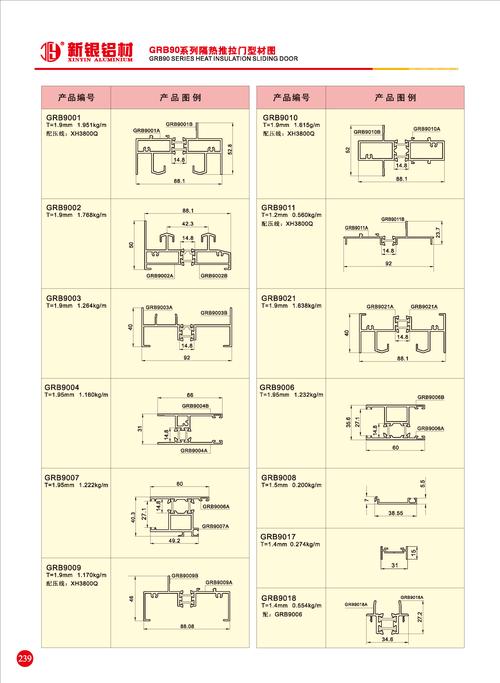 推拉门型材壁厚测量示意图