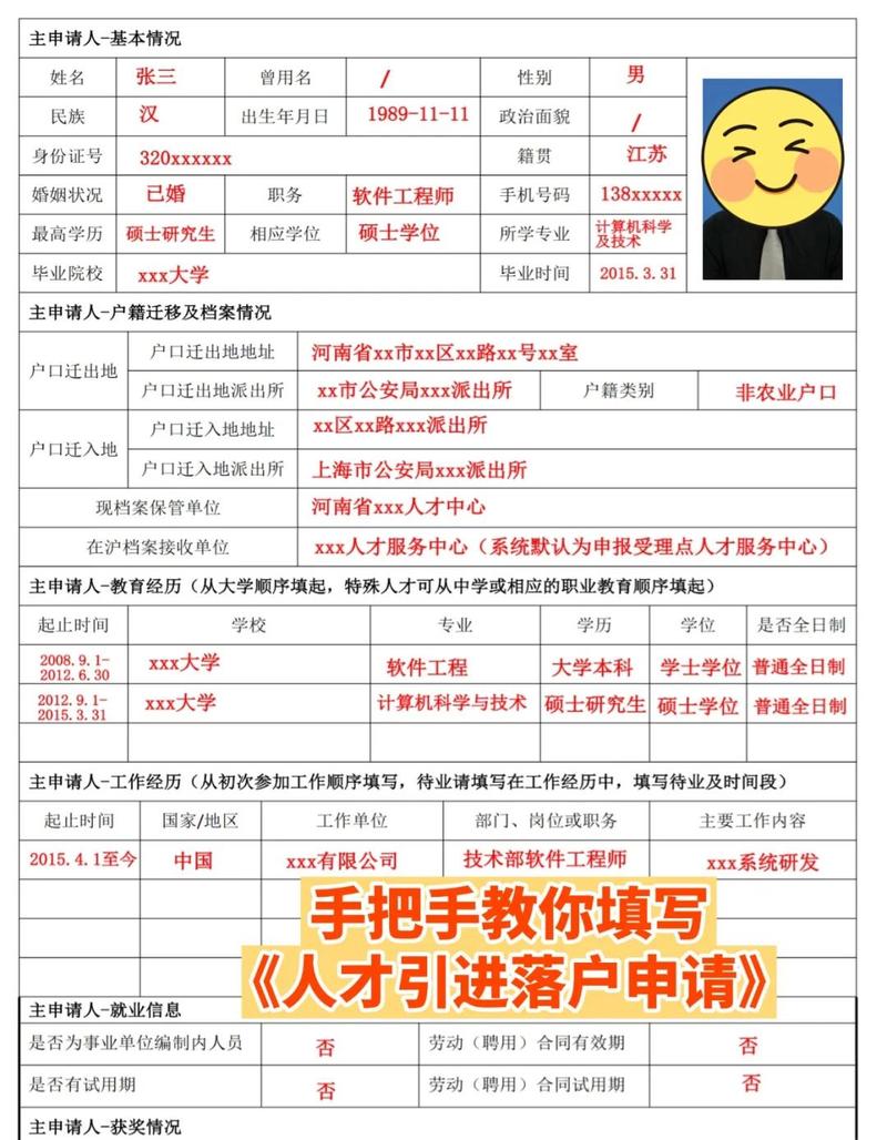 国内新一线城市人才公寓申请条件对照表
