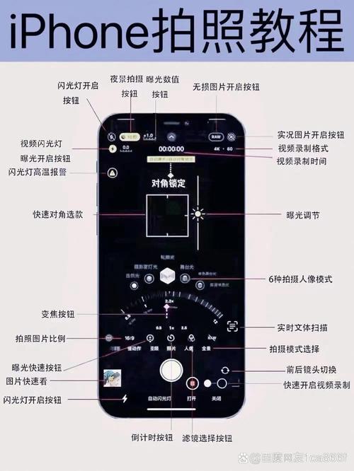 iOS手机摄影锁曝光操作界面