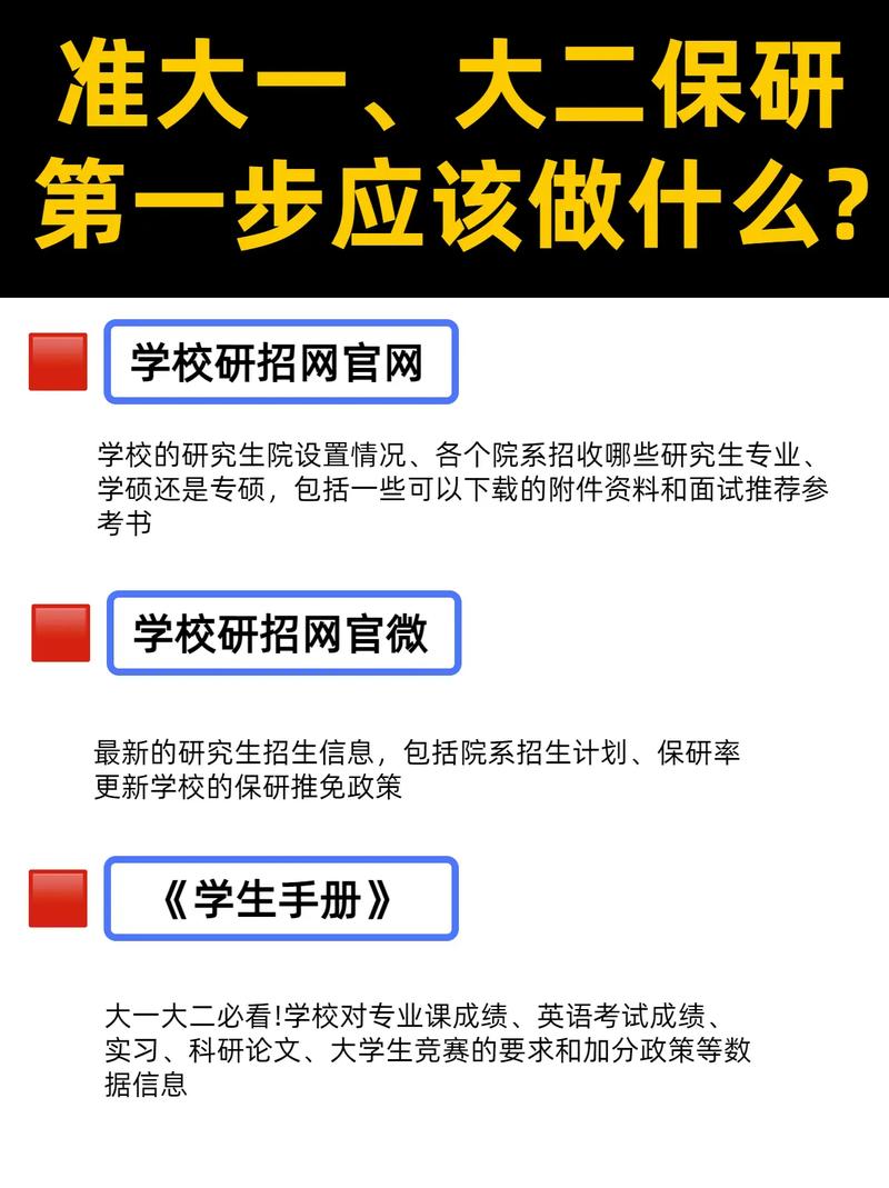 一、推免资格，从大一就要开始卷