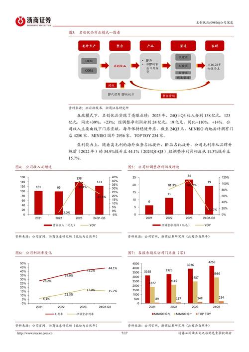 聊聊目前的行业变化