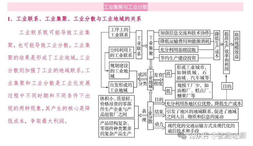 问：小企业怎么做工业分散？没钱没资源啊。