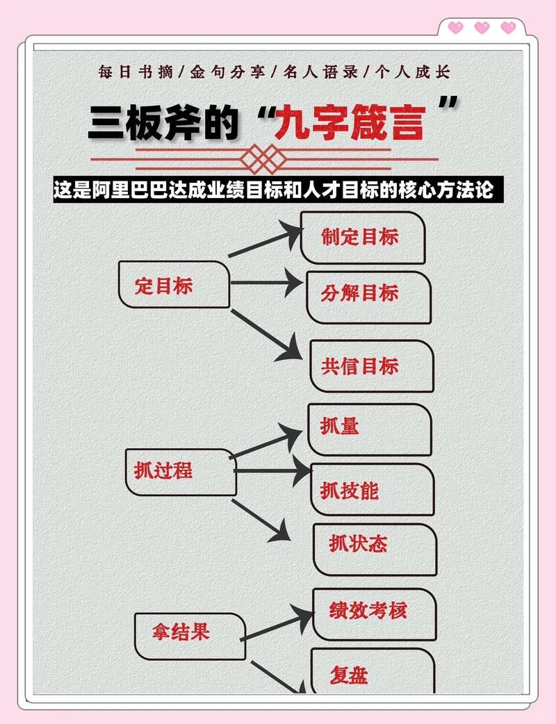 三个低成本落地的工业品牌建设动作
